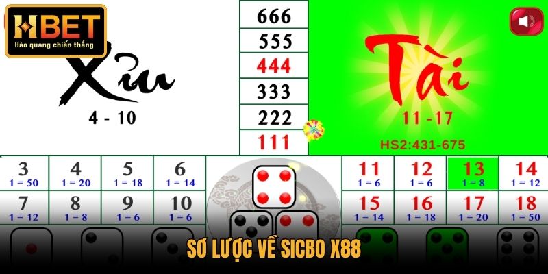 Sơ lược về Sicbo X88